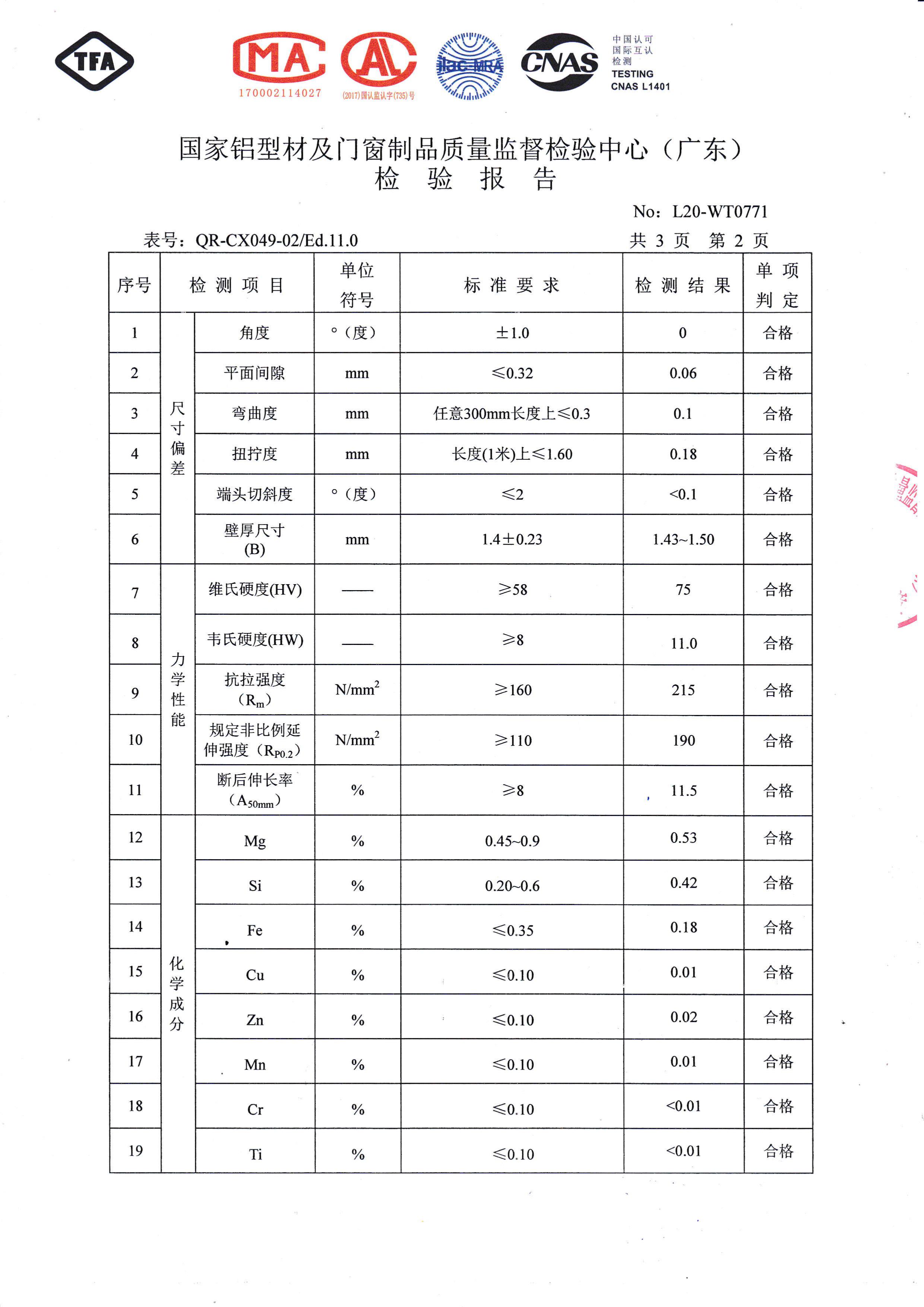 陽極氧化檢驗(yàn)報(bào)告（三）