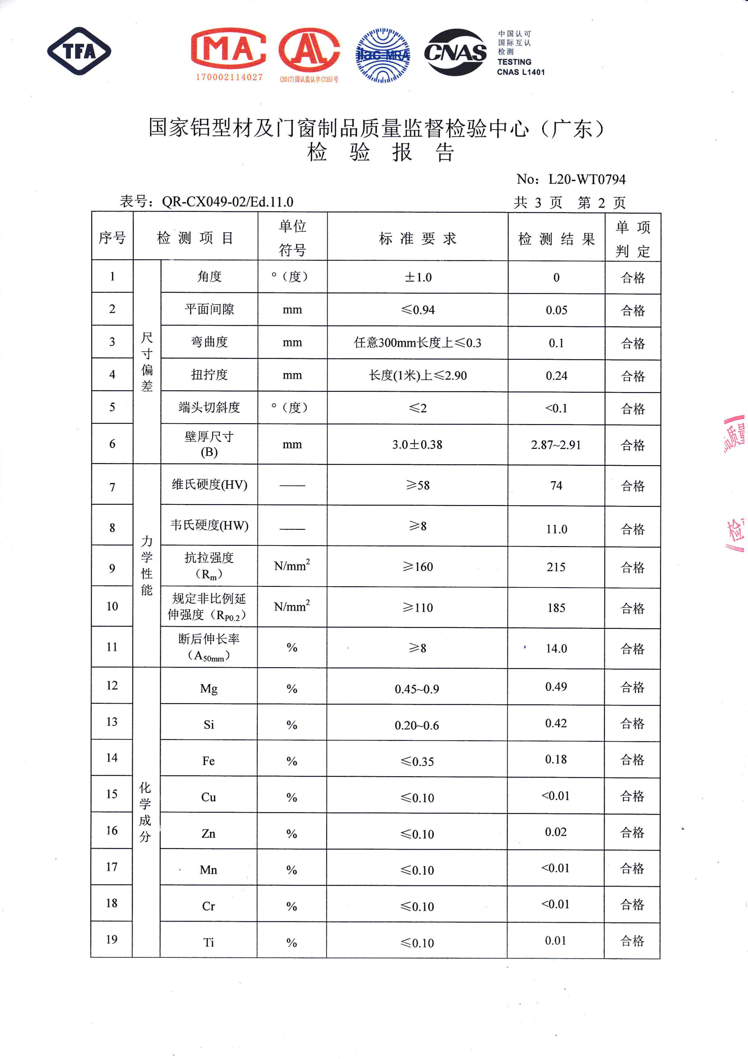 噴漆型材6063-T5檢驗(yàn)報(bào)告（三）