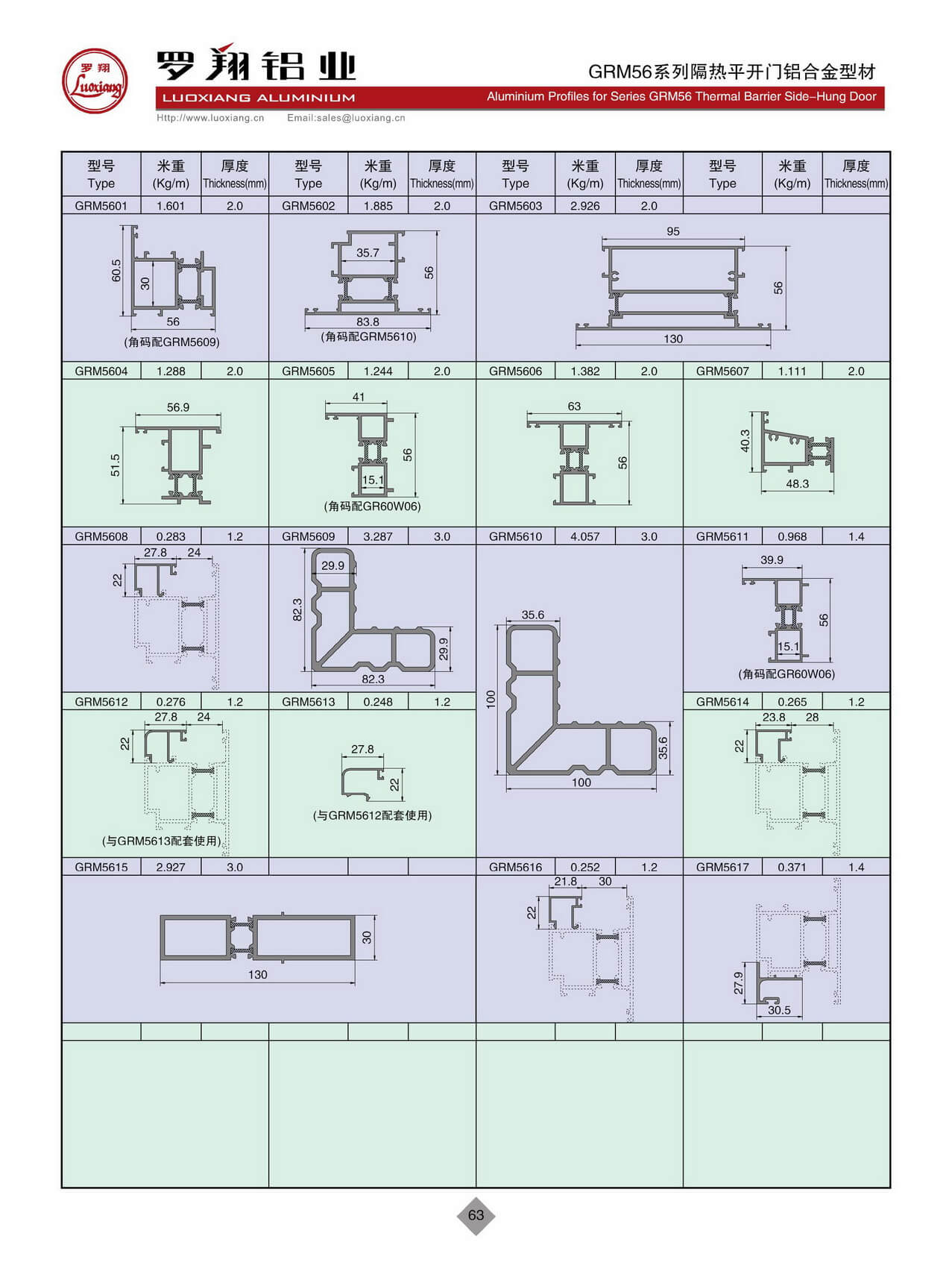 GRM56系列隔熱平開(kāi)門(mén)
