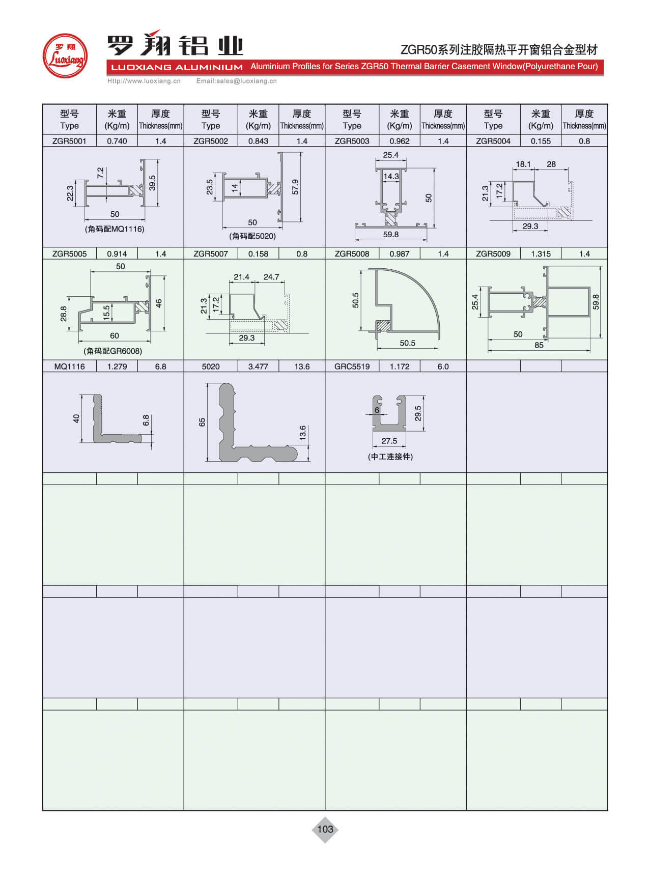 ZGR50系列注膠隔熱開(kāi)平窗